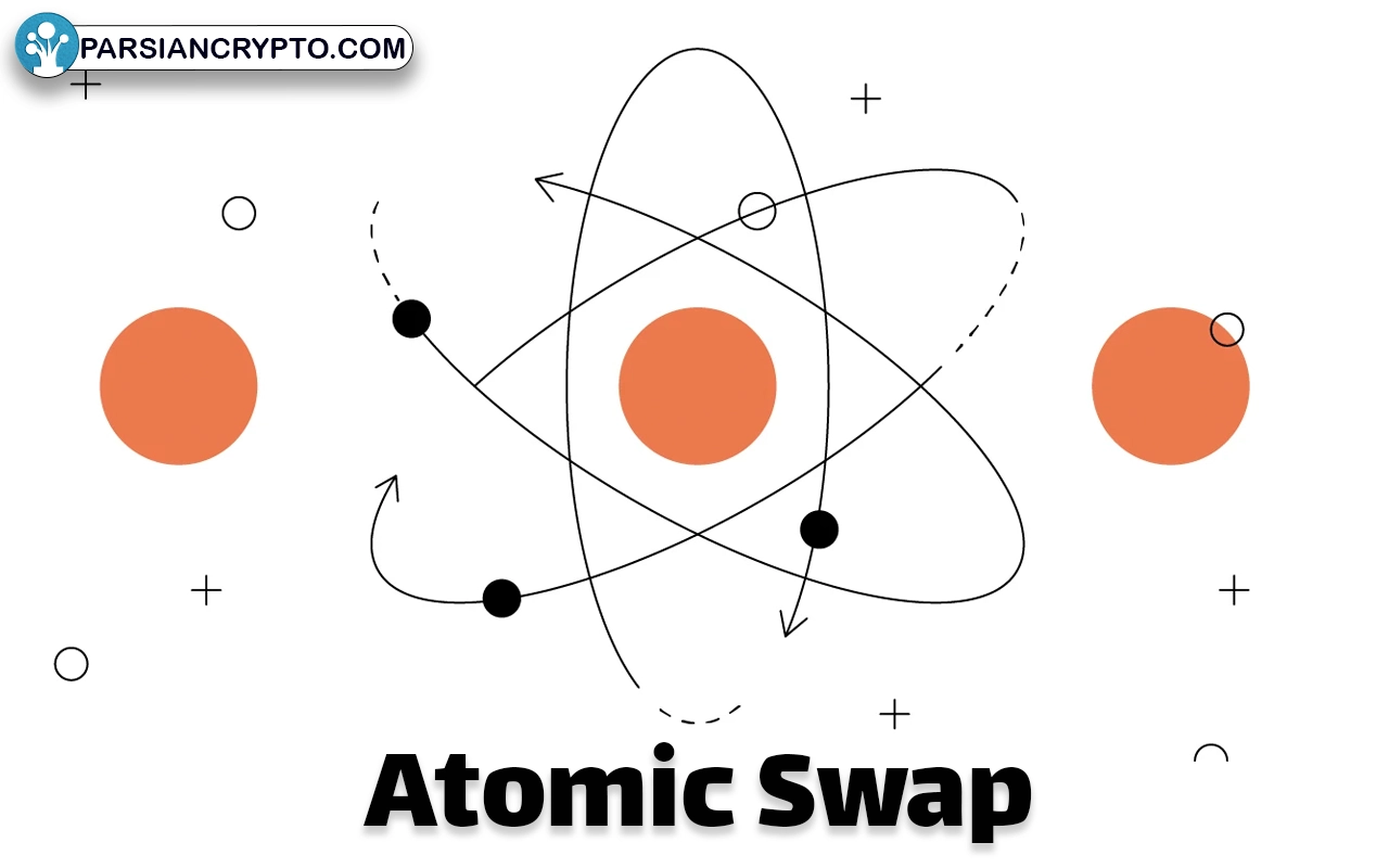 اتمیک سواپ (Atomic Swap) چیست؟