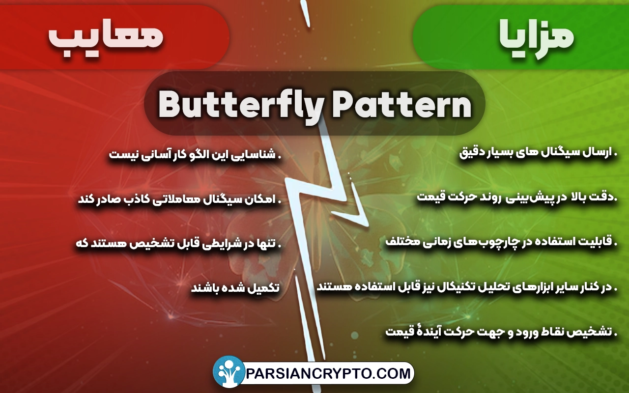 مزايا و معایب Butterfly Pattern