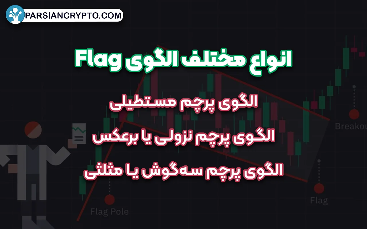 انواع مختلف الگوی Flag