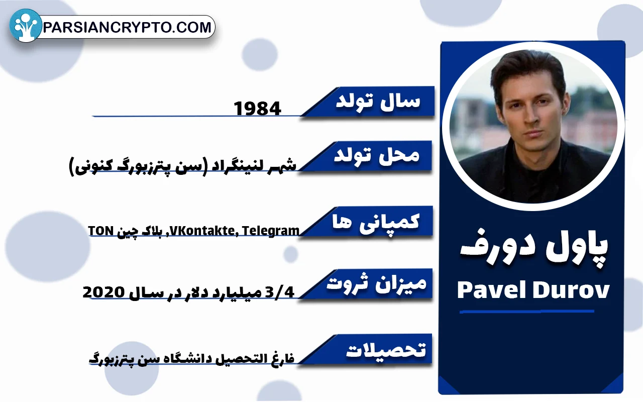 پاول دورف (Pavel Durov) کیست؟